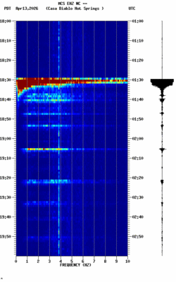 spectrogram thumbnail