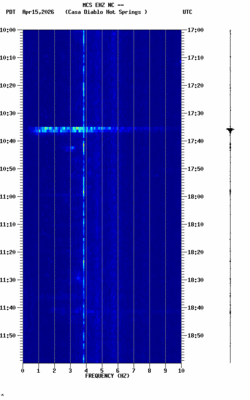 spectrogram thumbnail