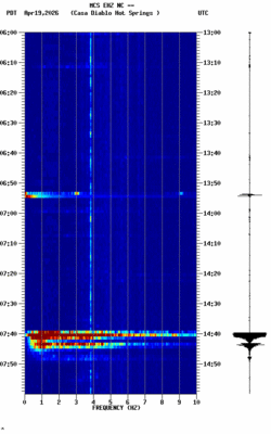 spectrogram thumbnail