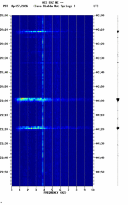 spectrogram thumbnail
