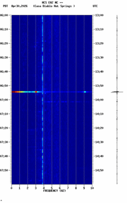 spectrogram thumbnail