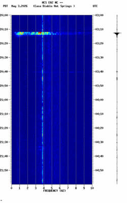 spectrogram thumbnail