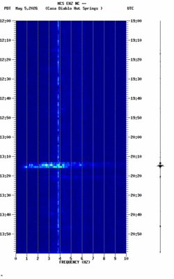spectrogram thumbnail