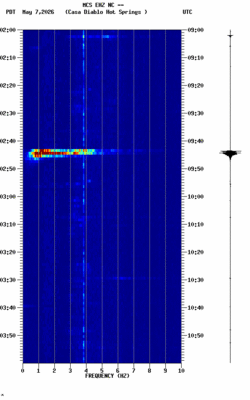 spectrogram thumbnail