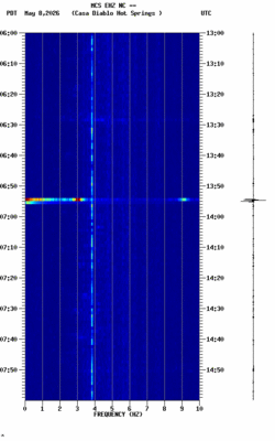 spectrogram thumbnail