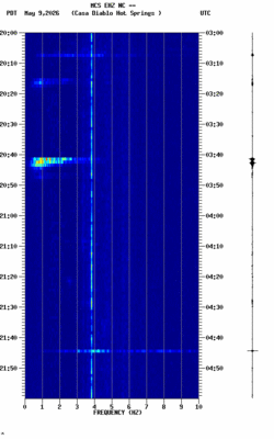 spectrogram thumbnail