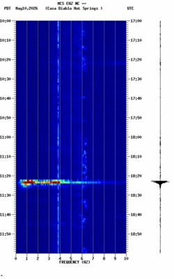 spectrogram thumbnail