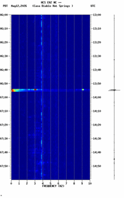 spectrogram thumbnail