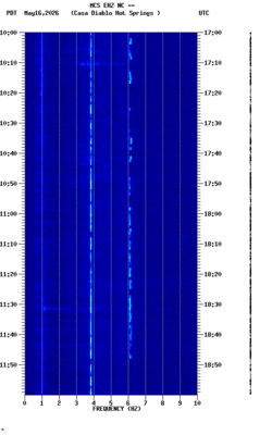 spectrogram thumbnail