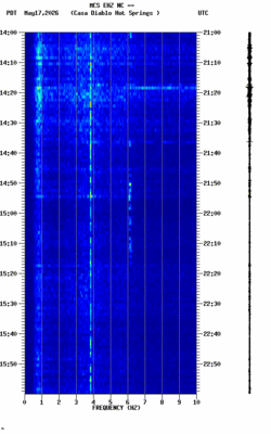 spectrogram thumbnail