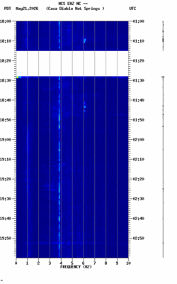 spectrogram thumbnail