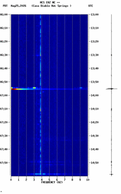 spectrogram thumbnail