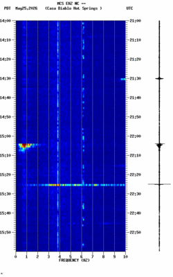 spectrogram thumbnail