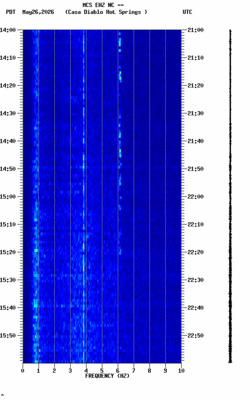 spectrogram thumbnail