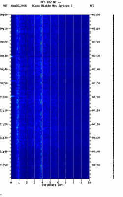 spectrogram thumbnail