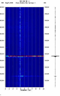 spectrogram thumbnail