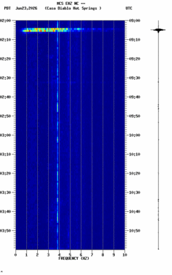spectrogram thumbnail