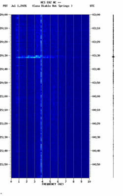 spectrogram thumbnail