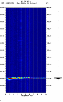 spectrogram thumbnail