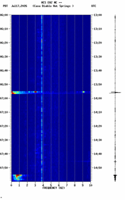 spectrogram thumbnail