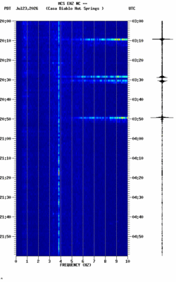 spectrogram thumbnail