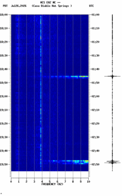 spectrogram thumbnail