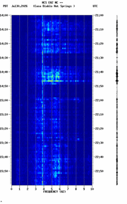 spectrogram thumbnail