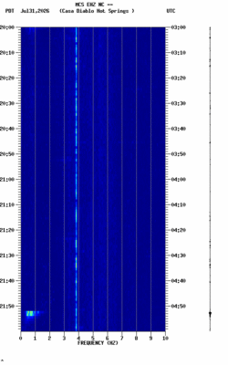 spectrogram thumbnail