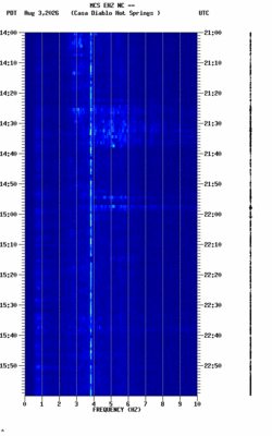 spectrogram thumbnail