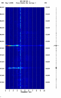 spectrogram thumbnail
