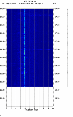 spectrogram thumbnail