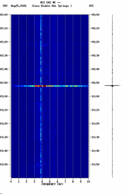 spectrogram thumbnail
