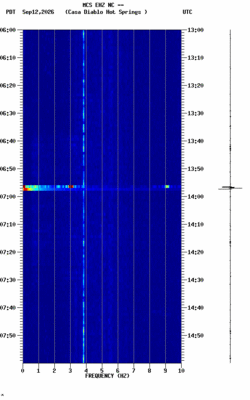 spectrogram thumbnail