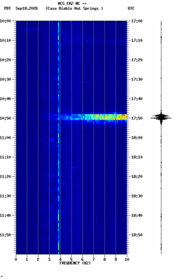spectrogram thumbnail