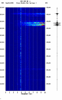 spectrogram thumbnail