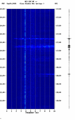 spectrogram thumbnail