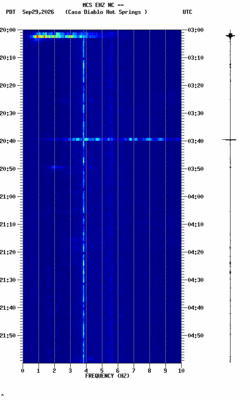 spectrogram thumbnail