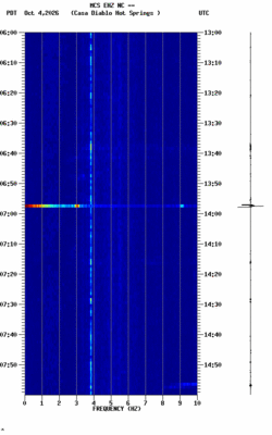 spectrogram thumbnail