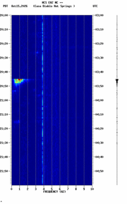 spectrogram thumbnail