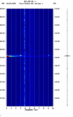 spectrogram thumbnail
