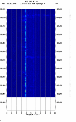 spectrogram thumbnail