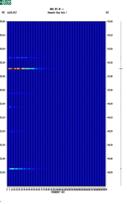 spectrogram thumbnail