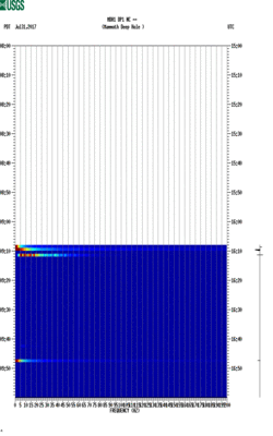 spectrogram thumbnail