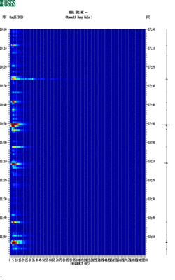 spectrogram thumbnail