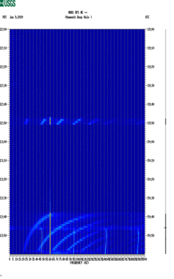 spectrogram thumbnail