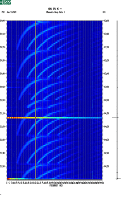 spectrogram thumbnail