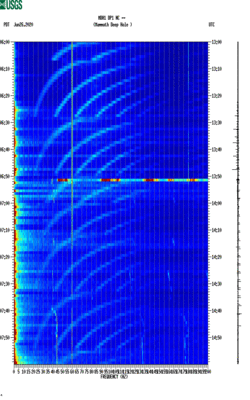 spectrogram thumbnail