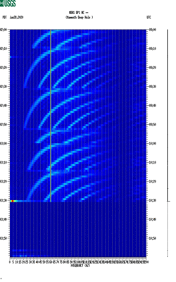 spectrogram thumbnail