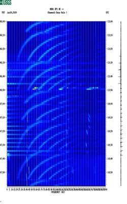 spectrogram thumbnail