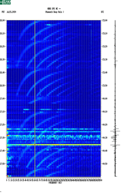 spectrogram thumbnail